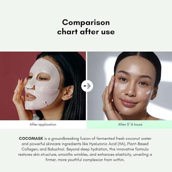Premium Coconut Bakuchiol Facial Sheet Mask – Plant-Based Retinol Alternative – Hydrating & Anti-Aging True Cellular Mask – 3 Sheets/Box