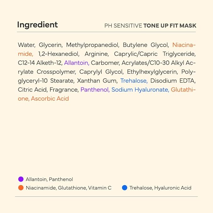 SAM’U PH Sensitive Tone Up Fit Face Mask – Radiance-Enhancing Vegan Sheet Mask with Glutathione, Niacinamide, and Vitamin C, Healthy Glow Travel-Friendly Korean Skincare (5 Sheets)