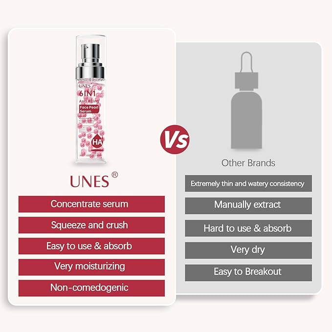 Unes Hyaluronic Acid Serum for Face,Pluming,Wrinkle Reducing,Deeply Hydrates and Smoothes Dry, Sensitive Skin,Fragrance-Free for Women and Men 1.69 Oz