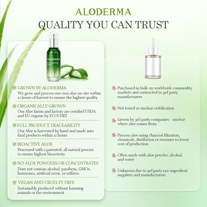 Aloderma Brightening Face Moisturizer with 75% Organic Aloe Vera - Natural Aloe Facial Lotion to Nourish & Restore Radiance for Tired, Dull Skin, Revitalizing Lotion with Niacinamide, Squalane, 3.5oz