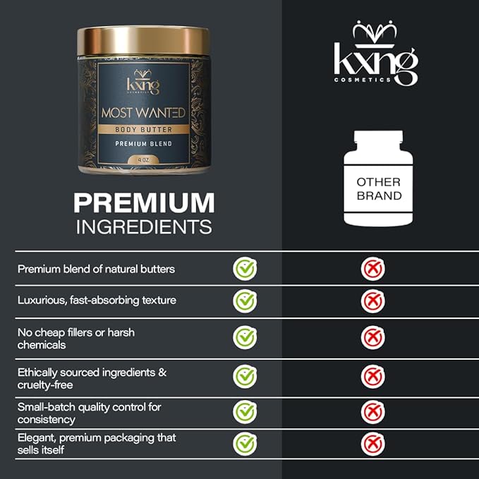 KXNG Cosmetics Shea Body Butter Cream – 4oz | Organic Body Butter for Men & Women with Raw Shea, Cocoa, Mango & Coconut Oil | Moisturizing Cream for All Skin Types – Most Wanted