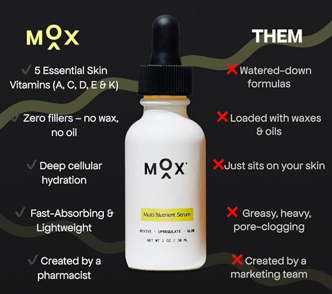 Mox Skincare Mineral Hydrating Mist (2 oz) | Electrolyte Moisturizing Spray. Hydrates & Revives Dry, Tired Skin | With Minerals and Hyaluronic Acid for Refreshing Skin Hydration.