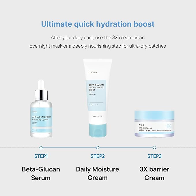 IUNIK Beta-Glucan Daily Moisture Cream – Beta-Glucan & Centella Lightweight Vegan Moisturizer for Deep Hydration & Skin Barrier Care, Korean Skincare for Dry & Sensitive Skin, 60ml / 2.02 fl oz