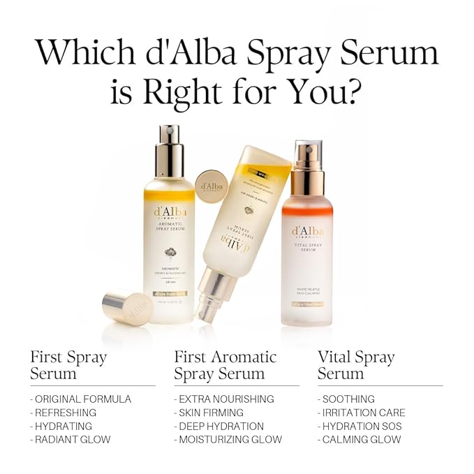 [2 Bottles] d'alba Piedmont Italian White Truffle Vital Spray Serum, Vegan Skin Care, Calming and Hydrating Facial Mist for Red and Sensitive Skin, Glow, Korean Skincare (total 6.76 fl oz.)