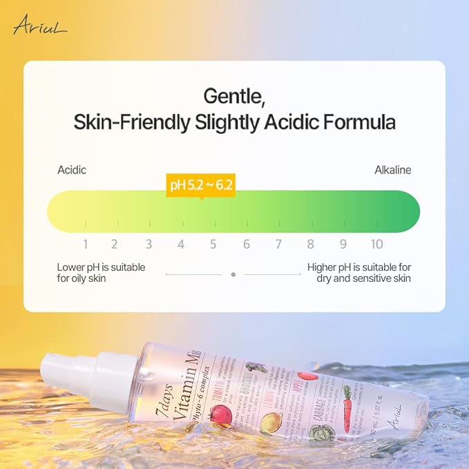 Ariul 7 Days Vitamin Mist 5.07 fl. oz. All Natural Green Graded Nutrients Facial Toner Moisturizing Spray - Biotin, Niacinamide, Riboflavin, Ascorbic Acid, Butylene Glycol, Cyanocobalamin