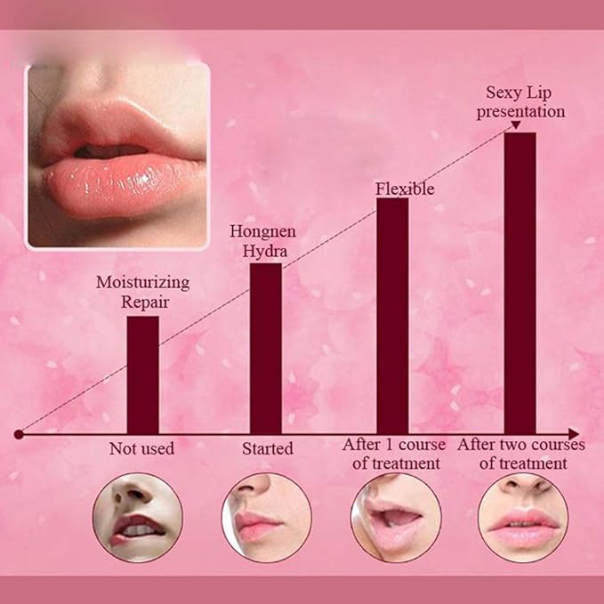Lip Mask Patches,30PCS Collagen Crystal Pink Care Gel Pads,Moisturizing Anti-Wrinkle Anti-Aging Firm Hydrate Lips,Remove Dead Skin Fine Lines Moisture Essence Make Your Dry Lip Attractive Sexy