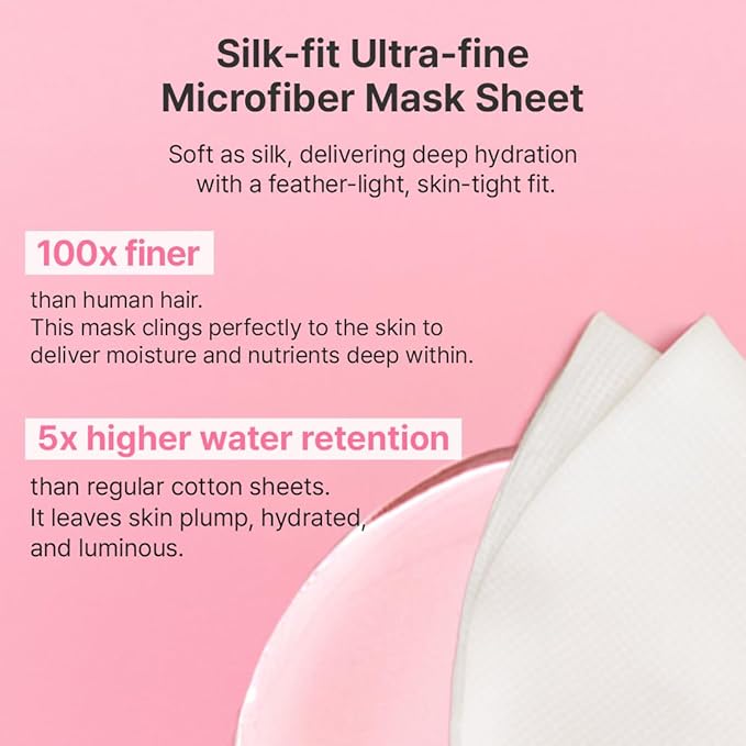 Hanskin Hyaluron Glow Sheet Mask – Korean Hydrating Face Mask with Hyaluronic Acid, Rosehip Extract & Madecassoside for Plump, Calm & Dewy Skin | Moisturizing Glass Skin Serum Mask | 10EA