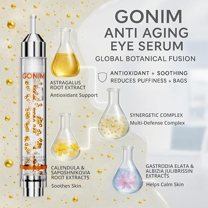 GONIM Eye Serum with Caffeine, Niacinamide, Collagen Peptides & Retinol Eye Cream for Fine Lines, Dark Circles and Puffiness, Anti Aging, Reduce Wrinkles, Uneven Skin Tone, Hydrating Gel Base,10ml