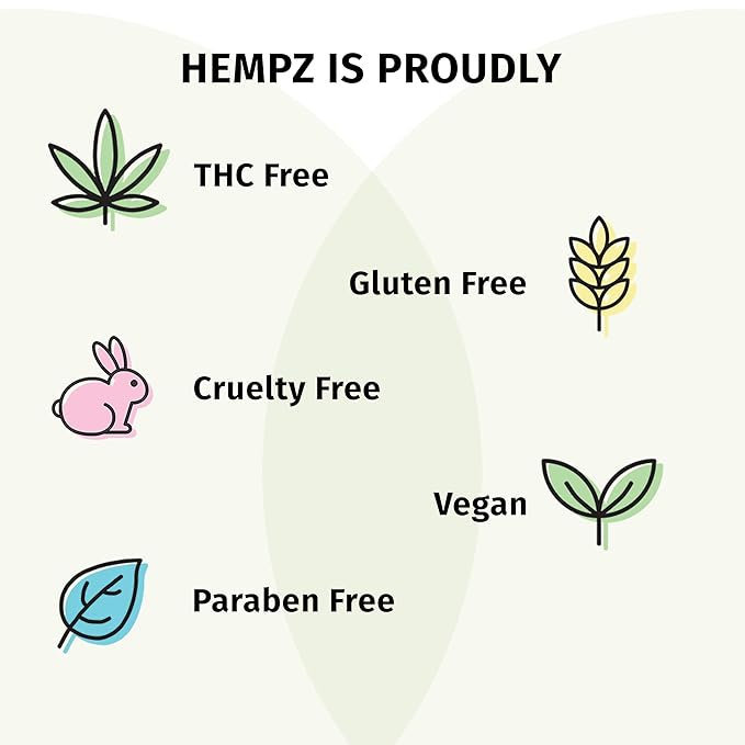 HEMPZ Sugar Body Scrub - Fragrance Free - All Natural Exfoliating Shea Butter, Sugar, and Salt - For Women, Men, and Teens - 7.3 fl oz