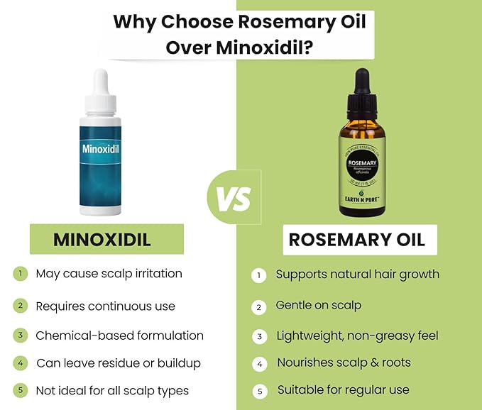 Earth N Pure Rosemary Essential Oil for Hair Growth Pure and Natural 50 ml