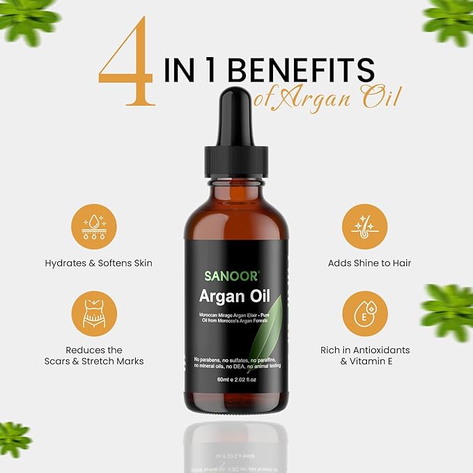 SANOOR Moroccan Argan Oil 60ml – 100% Pure & Natural, Cold-Pressed Oil for Hair Growth, Frizz Control, Skin Moisturizer, Face Glow, Beard & Nail Care – Vegan Beauty Oil for Men & Women