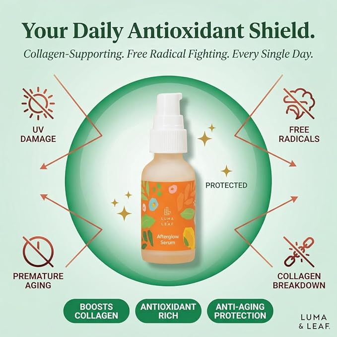 LUMA & LEAF Vitamin C Serum for Face - Brightening & Dark Spot Corrector Serum with Jojoba Oil, Squalane - Reduces Hyperpigmentation, Uneven Skin Tone for All Skin Types - Vegan, 1 FL Oz