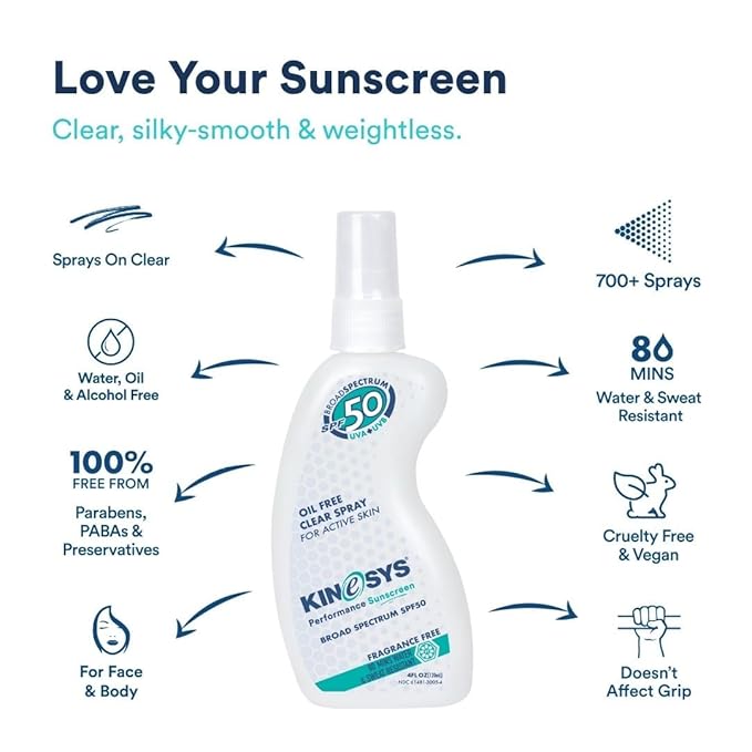 KINeSYS Fragrance Free Clear Spray Sunscreen For Sensitive Skin, SPF 50, Hypoallergenic, Broad Spectrum UVA-UVB Protection For Face & Body; PABA And Oxybenzone FREE, 170+ Sprays, 1 Fl. Oz (Pack Of 2)