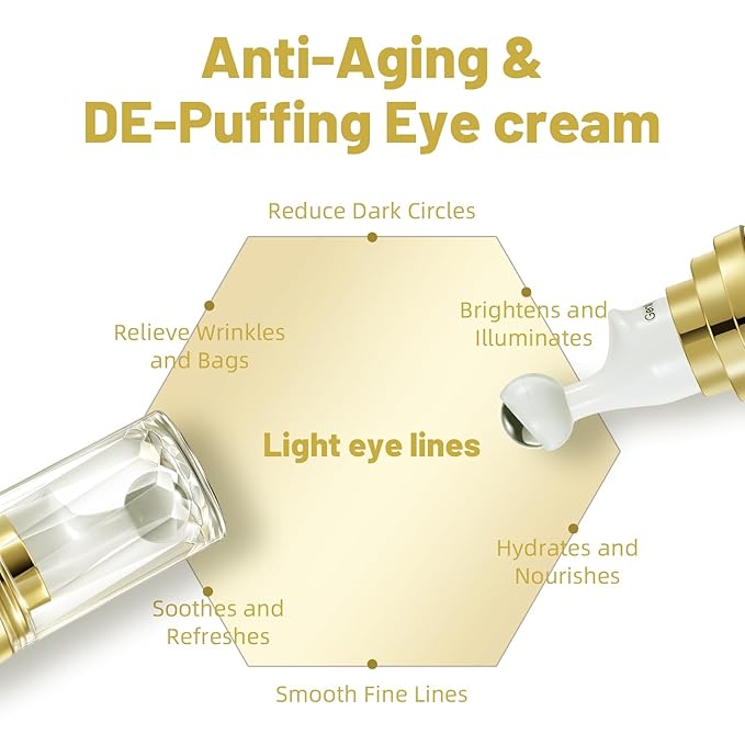 UJHAY 5% Caffeine Eye Cream, Under Eye Serum for Dark Circles, Puffiness & Wrinkles Fine Lines, Eye Roller Serum with 360° Massage Ball, Eye Treatment Balm for Men & Women