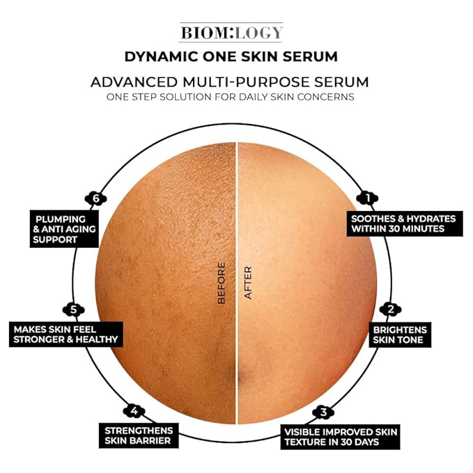 Biomlogy All-in-One Skin Serum with 38.5% Actives | 20% Niacinamide, 2% Vitamin C & 2% Alpha Arbutin | Multi-Benefit Formula for Smoother, Clearer & Even-Looking Skin | 1.01 Fl Oz (30 ml)