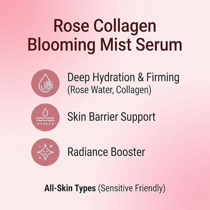 MIGUHARA Facial Mist & Mist Serum, Korean Skincare (Rose)