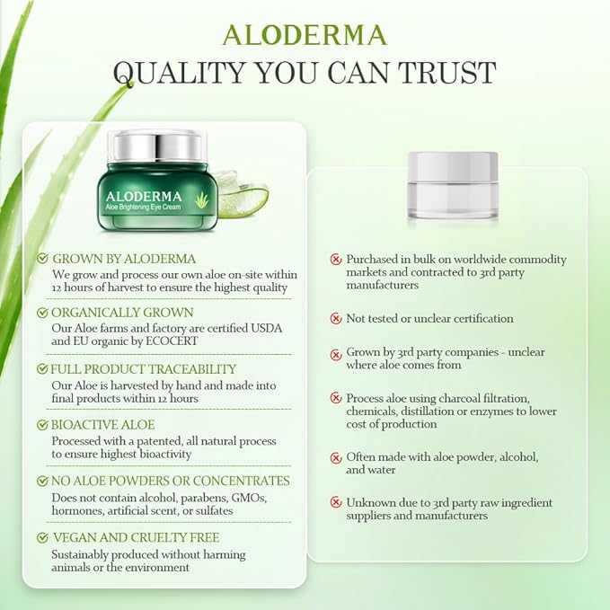 Aloderma Brightening Facial Cream - Made with 69% Organic Aloe Vera - Natural Skin Brightening Squalane & Niacinamide for Flawless Complexion, 1.7oz
