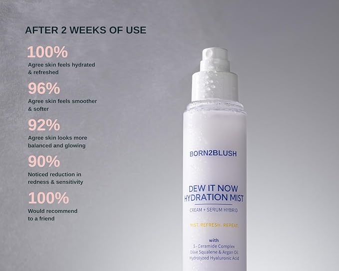 Dew It Now Hydrating Face Mist Spray | Probiotic Barrier-Boosting Facial Spray | Ceramides, Squalane & Argan Oil | Cream Serum Hybrid 3-in-1 | Sensitive Skin | 4fl oz 120ml