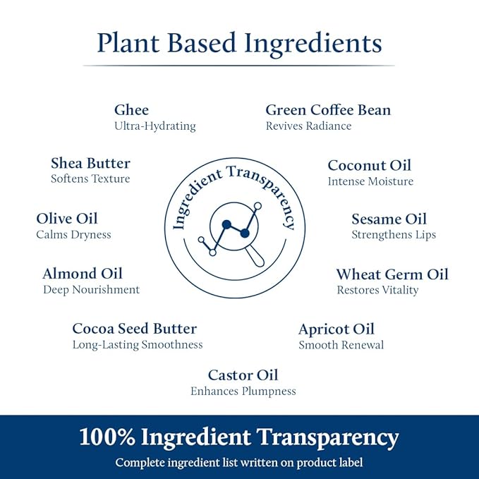 Blue Nectar Natural Hydrating Coffee Lip Balm with Organic Ghee for Dry Cracked Lips | Ayurvedic Lip Gloss with Herbal Clean Ingredients (0.35 oz, 10 Herbs)