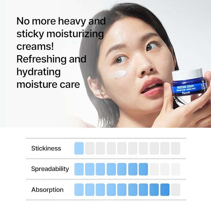 Parnell Squalane Hydrating Duo | Serum 20% & Cream 15% Set | Mineral Water, High Potency Squalane for Deep Moisture Lock & Skin Barrier Support K-Beauty