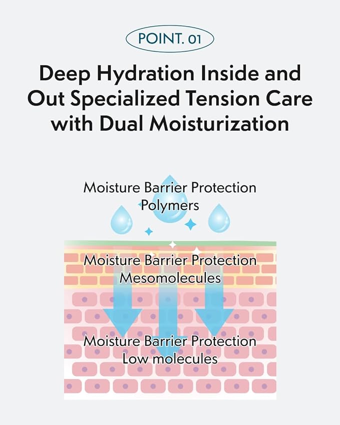 FOREST Phyton Hydra Cica Foam Cleanser 6.76 fl. oz. | Moisturizing | Low-pH | Hydrating Cleansing Wash for Sensitive Skin | Korean Skin Care | Deep Cleansing