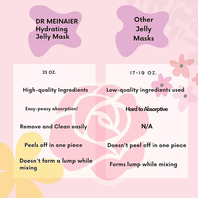 Jelly Masks for Facials Professional – Collagen Face Mask Jelly Powder – Jelly Face Mask Peel Off – Professional Face Mask Powder for Daily Moisturizing Skin Care
