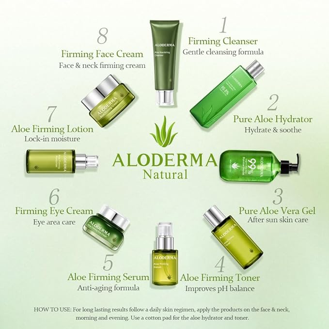 Aloderma Firming Skin Toner with 91% Organic Aloe Vera - Natural Facial Toner for Women with Natural Botanicals to Diminish The Appearance of Fine Lines & Wrinkles - Aloe Vera Facial Toner - 4.2oz