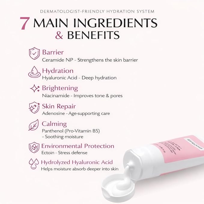 Ceramide, Ectoin & Hyaluronic Acid Lotion for Dry & Sensitive Skin, Barrier Repair Moisturizer, Fragrance-Free, Dermatologically Tested, Korean Skincare, 100 ml
