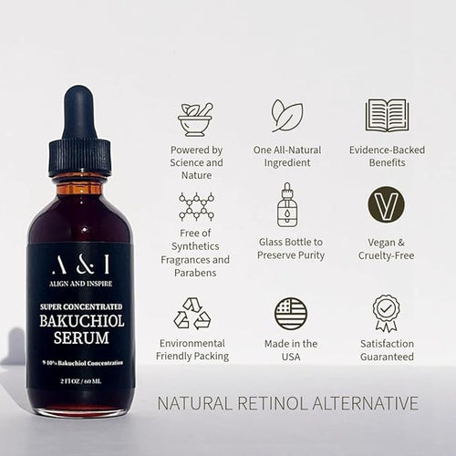 100% Pure, Cold Pressed, Bakuchiol Serum 2 oz, Plant-Based Natural Retinol Alternative