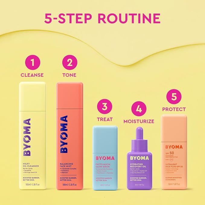 BYOMA Milky Oil Cleanser - Hydrating Facial Cleanser for Skin Barrier Repair - Tri-Ceramide Face Wash for Sensitive Skin & All Skin Types - Deeply Hydrated Skin, No Oily Residue - 3.38 fl oz