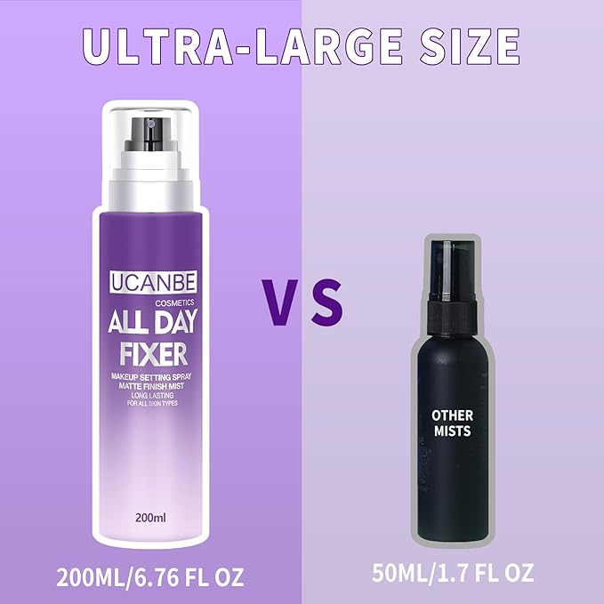 UCANBEMAKEUP Long Lasting Makeup Setting Spray Kit- 6.76 Fl oz Hydrating Matte Finish Mist Lightweight Face Make up Fixer +Travel Size Spray Bottle+Sponge Puff Makeup Set