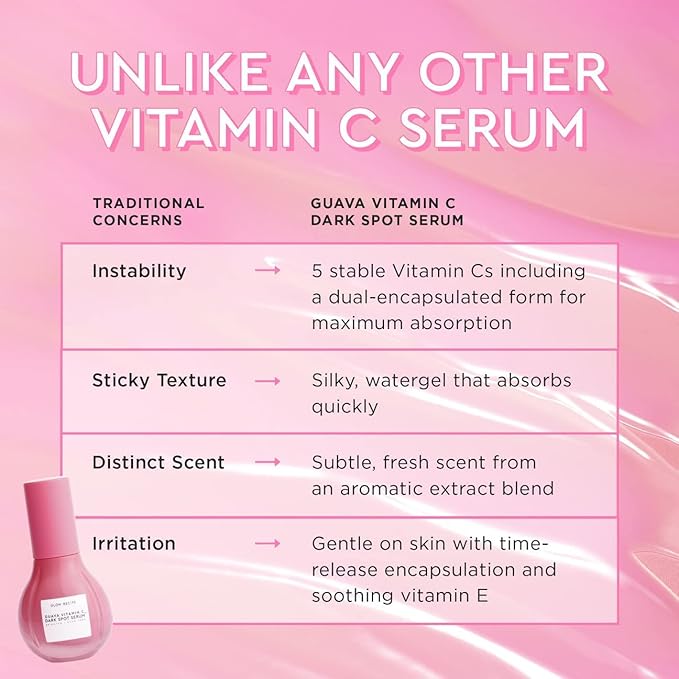 Glow Recipe Guava Vitamin C Serum for Sensitive Skin - Moisturizing, Brightening & Vegan Korean Skin Care Face Serum for Dark Spots, Even Tone & Redness - Tranexamic, Ferulic Acid & Vitamin E (30ml)