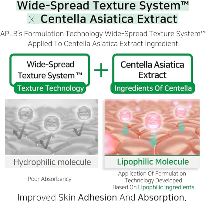 APLB AHA BHA PHA Centella Facial Toner | AHA BHA PHA CEN™ 16.4% 5.41 FL.OZ/Korean Skincare, Exfoliant, Replenishing Moisture, Revitalize for Gentle and Improve Skin Texture