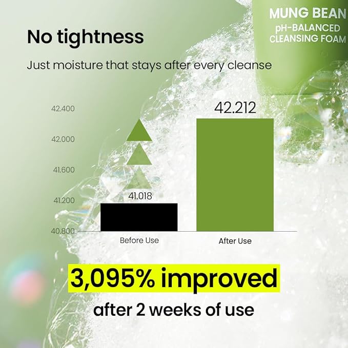 beplain Mung Bean Cleansing Oil(6.76fl.oz/200ml)| Fragrance-Free | Non-Comedogenic Tested| Makeup Blackhead Remover & Deep Pore Cleanser | Double Cleansing Korean Skincare (cleansing)