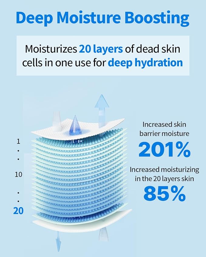 WELLAGE Real Hyaluronic Toner 100 for face, Korean Beauty Toner, 93% Hyaluronic Acid Water, Hydrating for Dry Skin - Deep, Quick Absorption, Hypoallergenic, Skin Irritation-Free, 6.76 fl.oz.