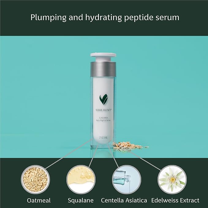 Skincare 3.2 Nourish Multi-Peptide Face Serum – Firming & Barrier-Supporting Formula with Peptides & Botanical Extracts, for All Skin Types