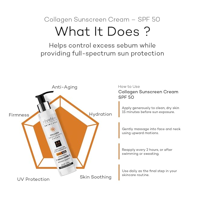 Aloe Vera, Collagen, Hyaluronic, Zinc Oxide, for oily and combination skin Sunscreen Cream, Water Resistant, Ultra-Violet Protection, Broad Spectrum SPF 50 Face and Body Lotion 4.23 fl. Oz.