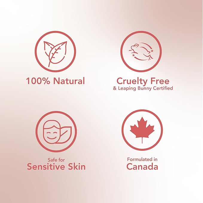 Body Lotion Firming Cream, Moisturizer Made With Hyaluronic Acid and Caffeine, Body Serum to Boost Collagen Production, with Essential Oil Blend Lemon, Rosemary, and Bergamot, 200 ml, 6.76 fl.oz