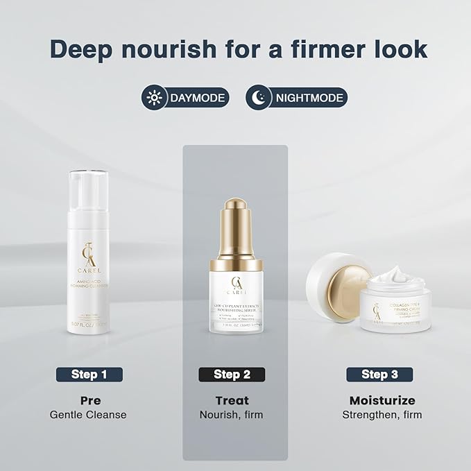GHK-CU Peptides Nourishing Serum, Copper Tripeptide-1 for Firm, Wrinkle, Plant Extracts, Aloe, Agave for Skin Renewal and Moisture, All Skin Types, 1.01 fl oz