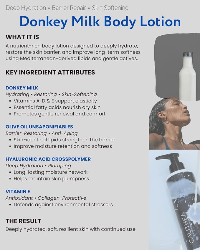 Calithea Body Lotion with Donkey Milk & Olive Oil Deep Hydration Moisturizer for Dry & Sensitive Skin, Anti-Aging, Nourishing, Natural, Alcohol-Free (7.05 fl oz)