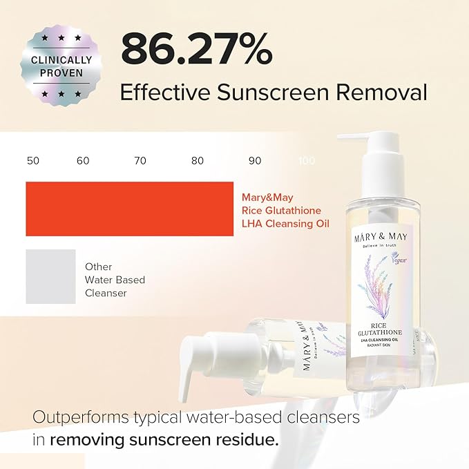 Mary&May Rice + Glutathione LHA Cleansing Oil – Korean Oil Cleanser for Blackheads & Pores, Waterproof Makeup & Sunscreen Remover, Oil-to-Milk Emulsifying, Exfoliation for Sensitive Skin 6.76 fl oz