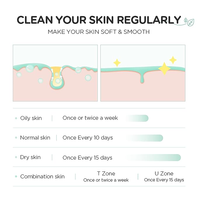 Green Tea Exfoliating Gel, Moisturizing Rejuvenating Facial Exfoliator, Deep Cleaning, Smooth, Refreshing & Oil Control, Remove Old Dead, Lightweight Cleanser for All Skin Types, 1.05oz