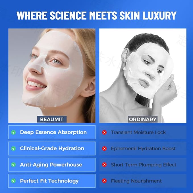 Okela 7 Pack Collagen Hydrogel Face Mask Overnight- Deep Hydrating & Lifting Facial Mask for Firming, Brightening & Moisturizing, Revitalizing Skincare Treatment Gift for Women