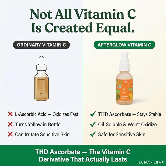 LUMA & LEAF Vitamin C Serum for Face - Brightening & Dark Spot Corrector Serum with Jojoba Oil, Squalane - Reduces Hyperpigmentation, Uneven Skin Tone for All Skin Types - Vegan, 1 FL Oz