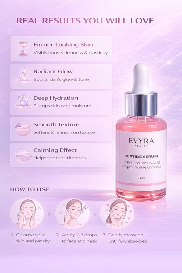 PDRN Renewal Serum – Advanced 7 Peptide Complex with PDRN (Sodium DNA) 1%, Collagen & Ceramide NP, Hydrating & Firming Pink Glow – 30ml