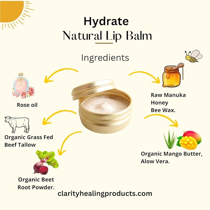 Organic Lip Balm. Grass-Fed Beef Tallow, Mango Butter with Raw MGO 263+ Manuka Honey. Hydrating lip butter infused with Rose Oil for Soft Lips. 0.5 oz. Provides Deep Hydration.