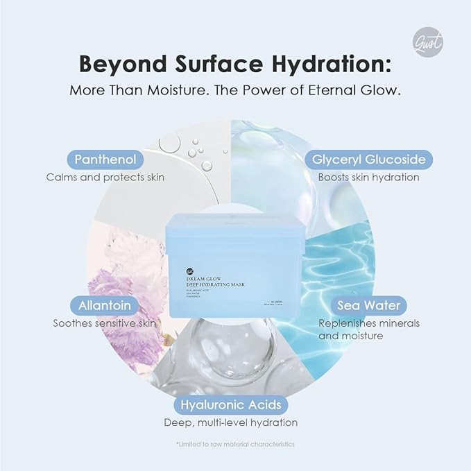 glowiest Dream Glow Deep Hydrating Sheet Mask (30 Count) – Hyaluronic Acid, Sea Water & Panthenol, Daily Moisture Mask for Dry & Dehydrated Skin, Korean Skincare, K-beauty