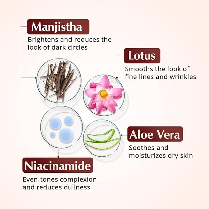 Rufolia Pro Eye Contour Cream—for the Under-Eyes + Eyelids | Brightens the look of Dark Circles, Firms & Lifts the look of Droopy Eyelids | with Manjistha, Niacinamide, Hyaluronic Acid 0.53 oz (15 g)