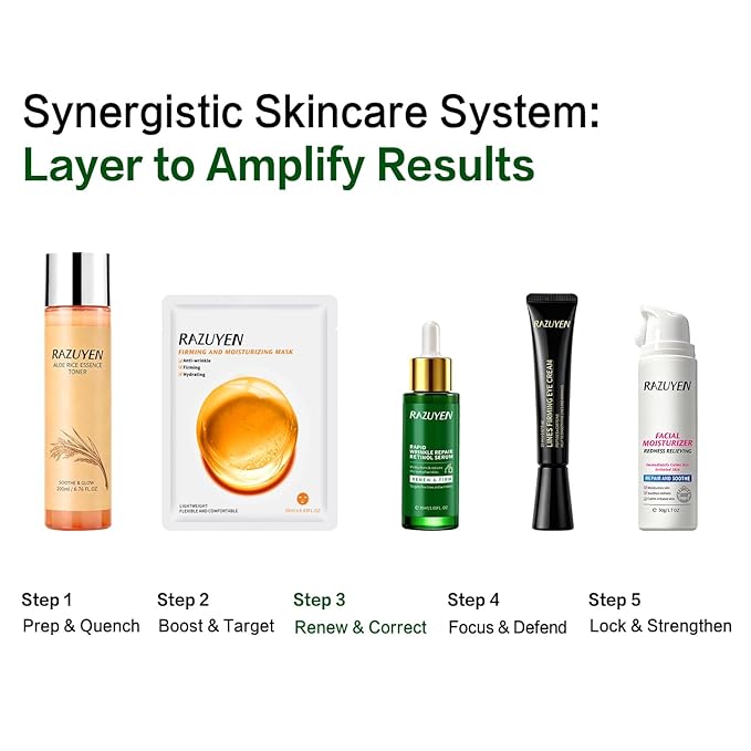 Retinol Serum for Face, Anti Aging Serum with Peptide for Fine Lines and Wrinkles, Smoothing, Repairing and Hydrating Face, 30ml (1 Fl Oz)