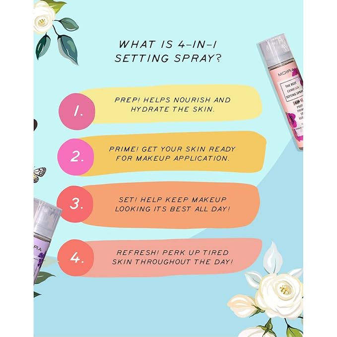 The Best Camellia Setting Spray